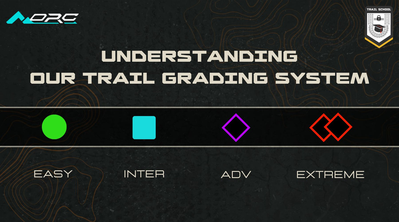 Understanding our trail grading system